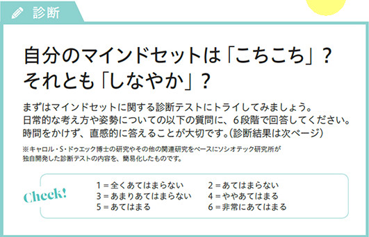 マインドセットとはなにか？【オクゴエのためのマインドセット診断】