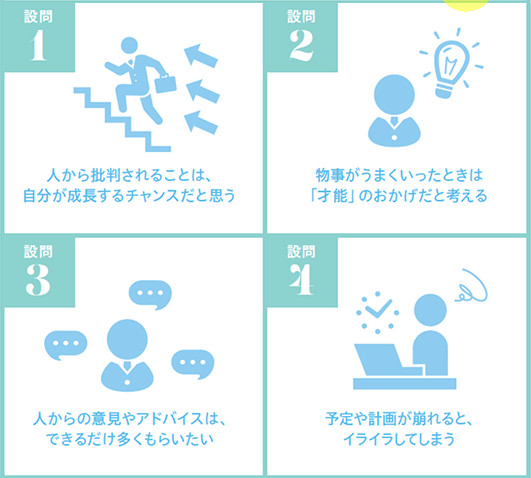 マインドセットとはなにか？【オクゴエのためのマインドセット診断】