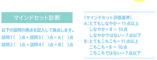 マインドセットとはなにか？【オクゴエのためのマインドセット診断】